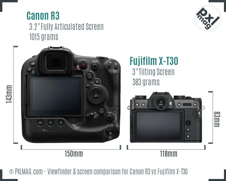 Canon R3 vs Fujifilm X-T30 Screen and Viewfinder comparison
