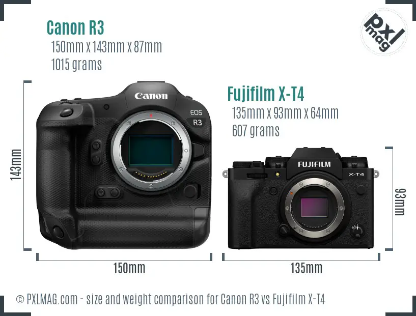 Canon R3 vs Fujifilm X-T4 size comparison