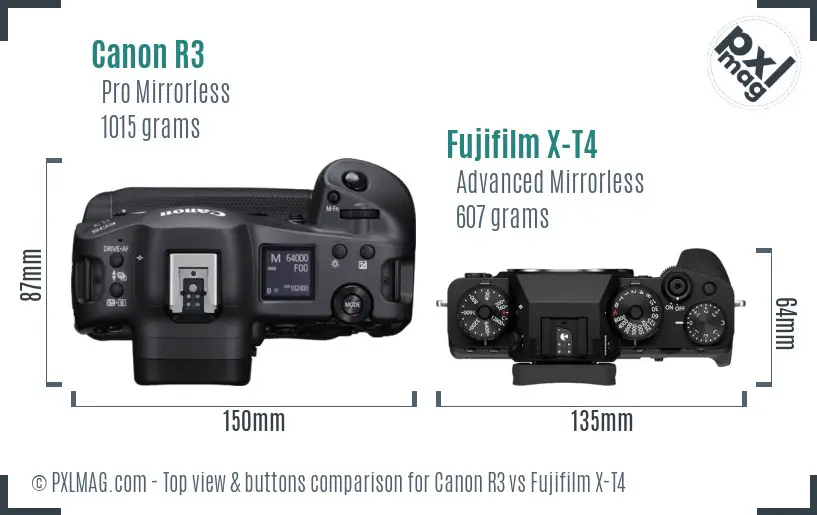 Canon R3 vs Fujifilm X-T4 top view buttons comparison
