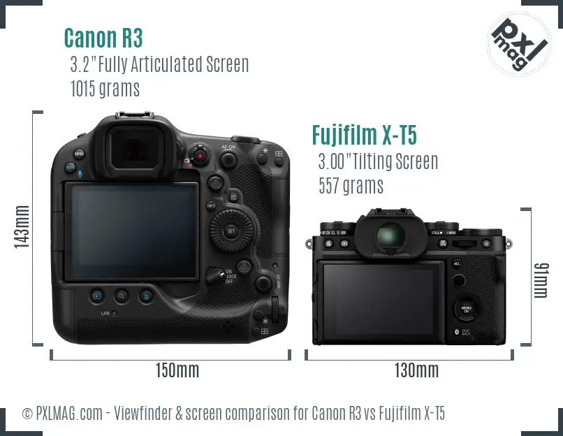 Canon R3 vs Fujifilm X-T5 Screen and Viewfinder comparison