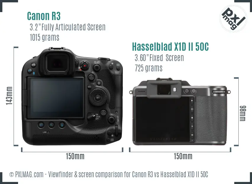 Canon R3 vs Hasselblad X1D II 50C Screen and Viewfinder comparison