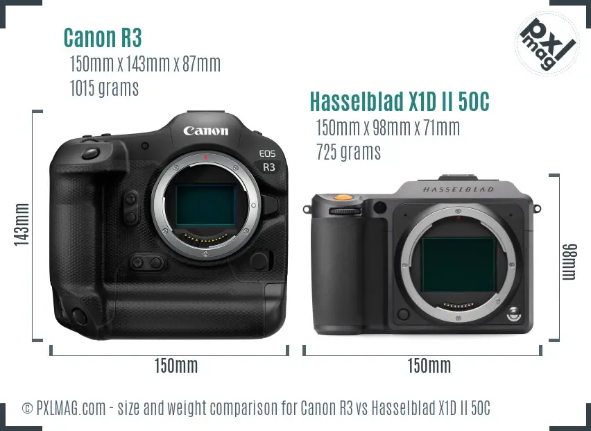 Canon R3 vs Hasselblad X1D II 50C size comparison