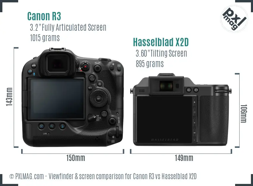 Canon R3 vs Hasselblad X2D Screen and Viewfinder comparison