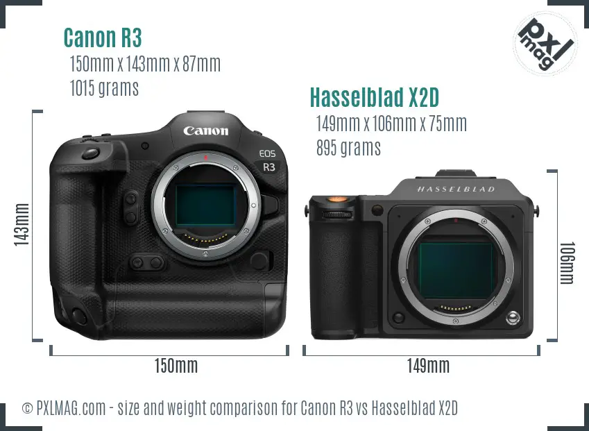 Canon R3 vs Hasselblad X2D size comparison