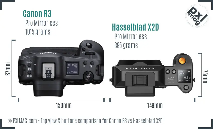 Canon R3 vs Hasselblad X2D top view buttons comparison
