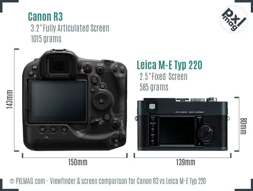 Canon R3 vs Leica M-E Typ 220 Screen and Viewfinder comparison
