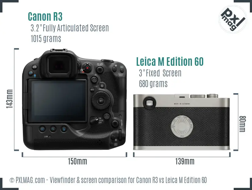 Canon R3 vs Leica M Edition 60 Screen and Viewfinder comparison