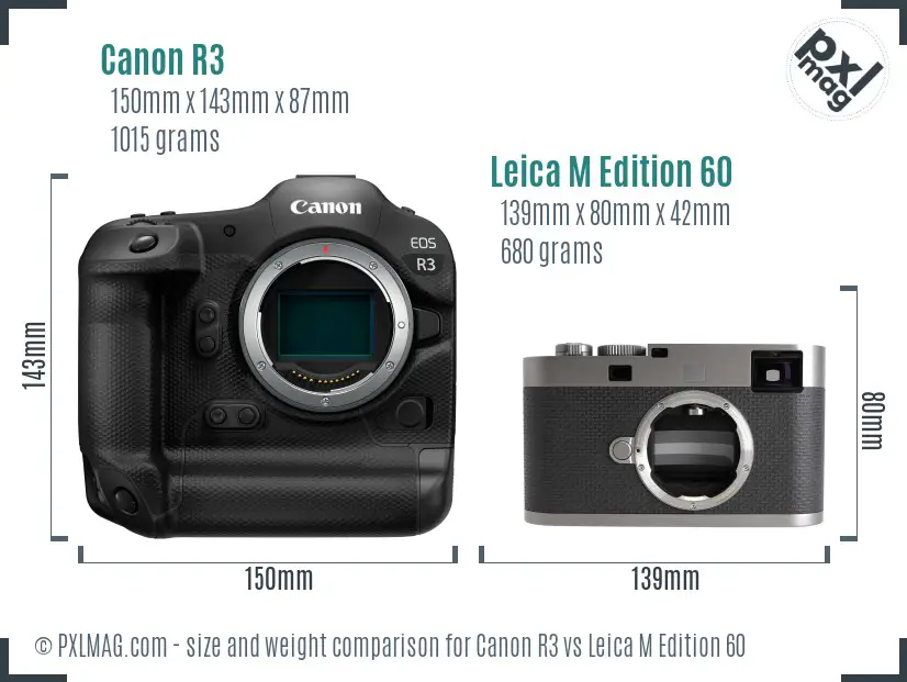 Canon R3 vs Leica M Edition 60 size comparison
