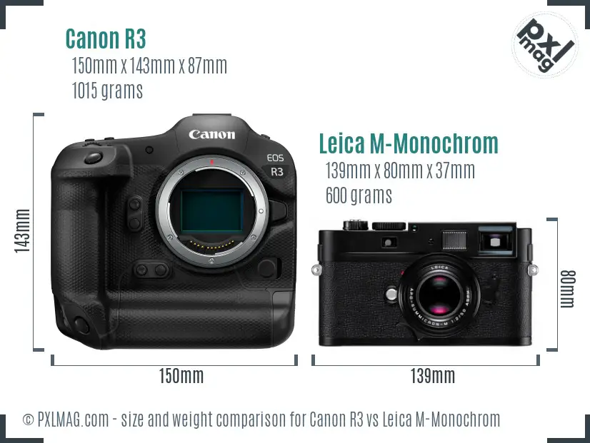 Canon R3 vs Leica M-Monochrom size comparison