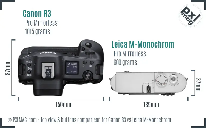 Canon R3 vs Leica M-Monochrom top view buttons comparison