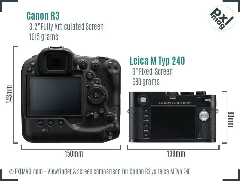 Canon R3 vs Leica M Typ 240 Screen and Viewfinder comparison
