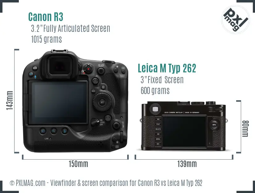 Canon R3 vs Leica M Typ 262 Screen and Viewfinder comparison