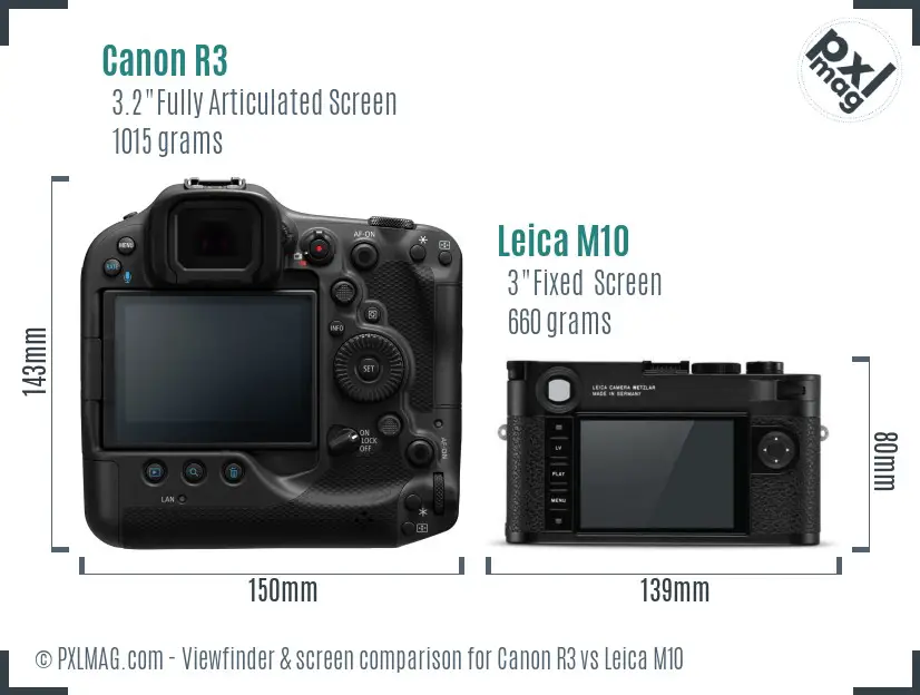 Canon R3 vs Leica M10 Screen and Viewfinder comparison