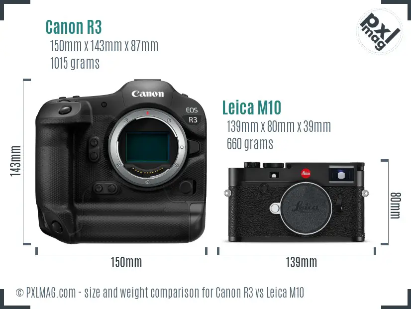 Canon R3 vs Leica M10 size comparison