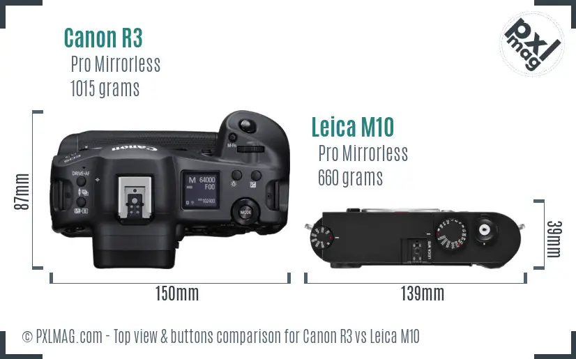 Canon R3 vs Leica M10 top view buttons comparison
