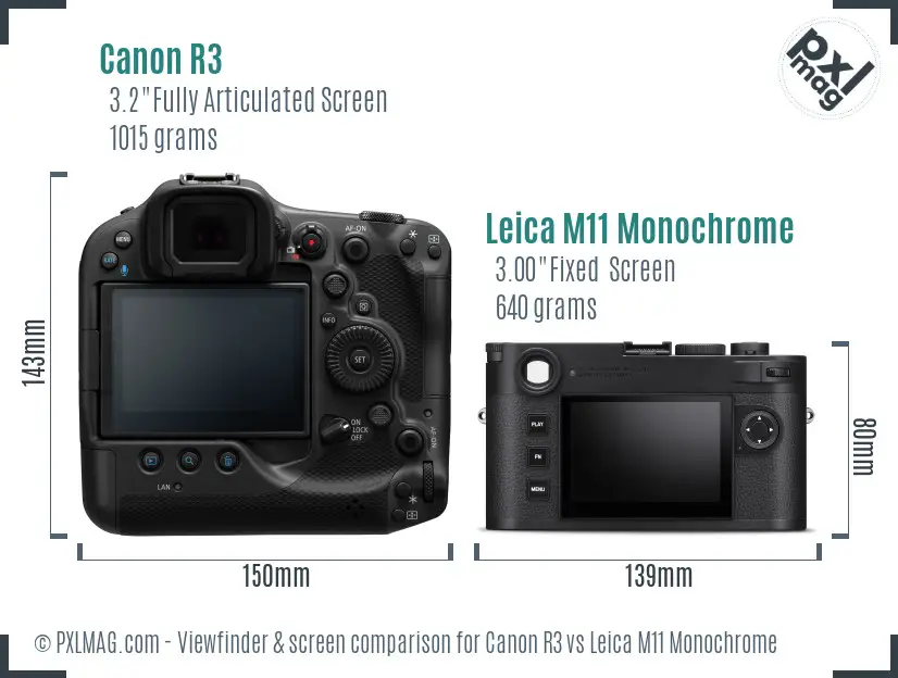 Canon R3 vs Leica M11 Monochrome Screen and Viewfinder comparison