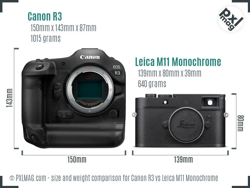 Canon R3 vs Leica M11 Monochrome size comparison