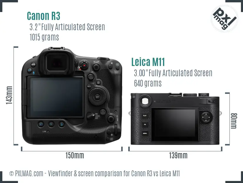 Canon R3 vs Leica M11 Screen and Viewfinder comparison