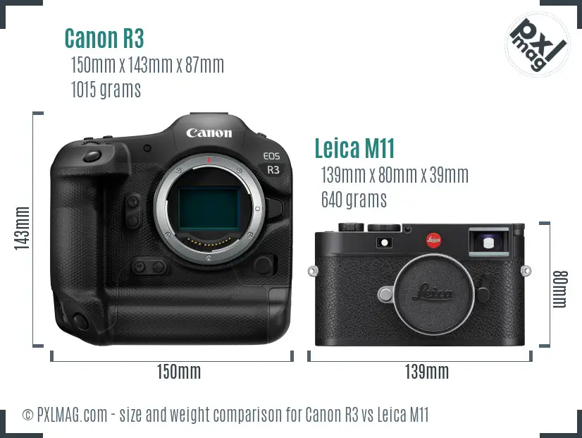 Canon R3 vs Leica M11 size comparison