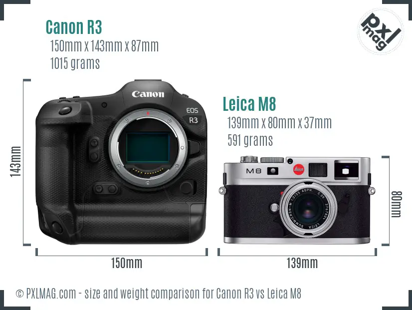 Canon R3 vs Leica M8 size comparison