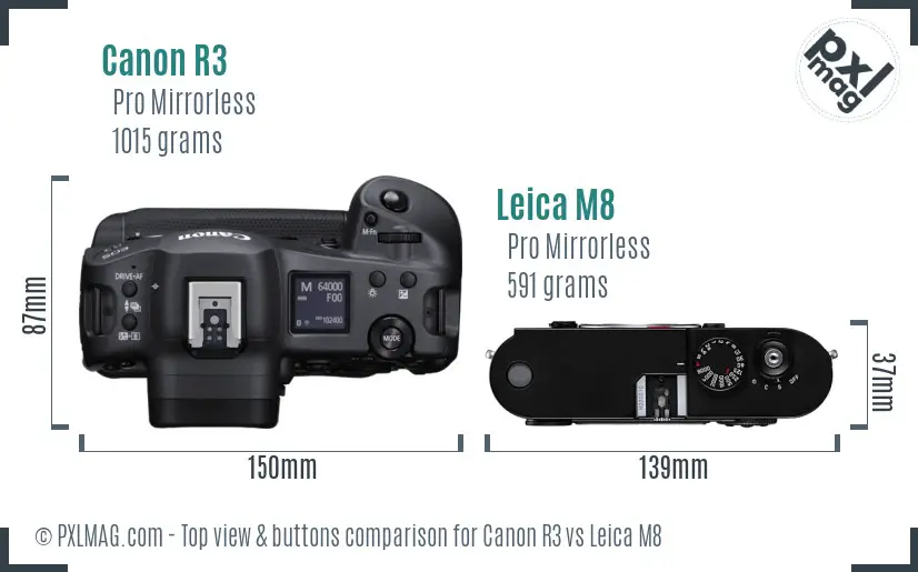 Canon R3 vs Leica M8 top view buttons comparison