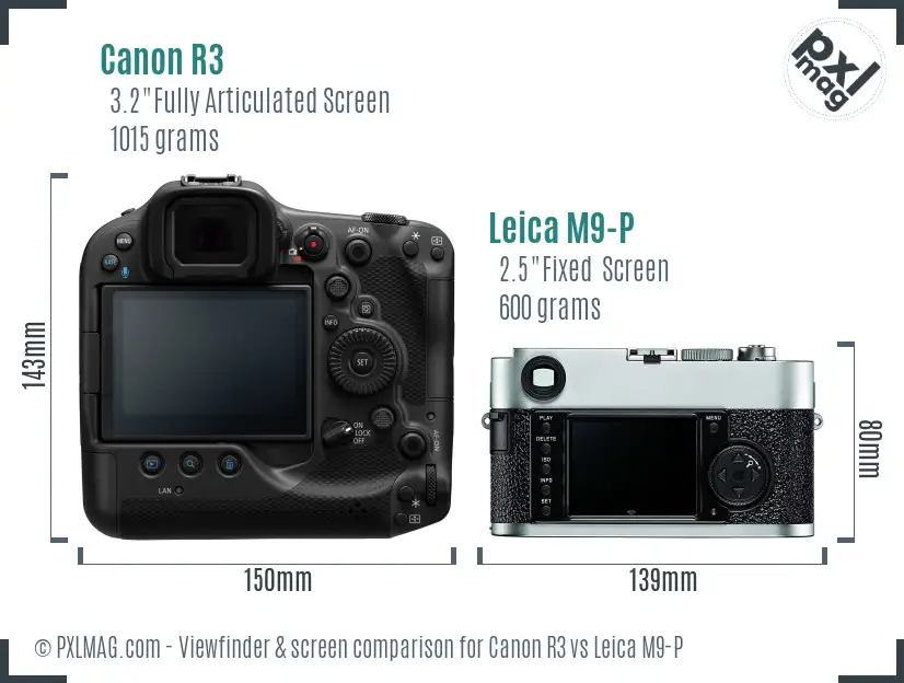Canon R3 vs Leica M9-P Screen and Viewfinder comparison