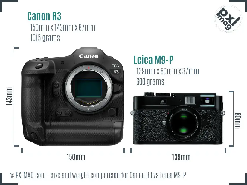 Canon R3 vs Leica M9-P size comparison