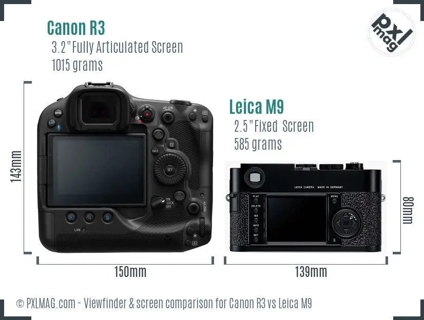 Canon R3 vs Leica M9 Screen and Viewfinder comparison