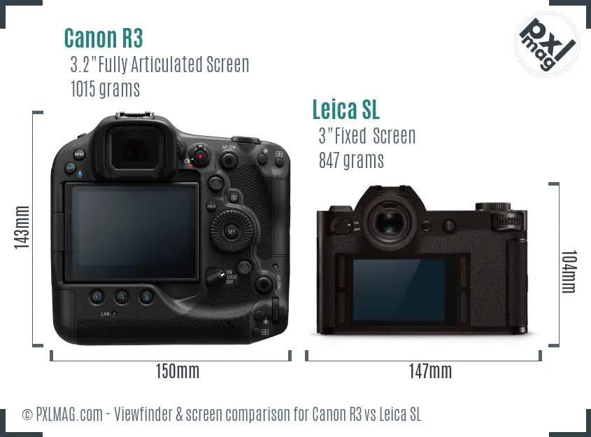 Canon R3 vs Leica SL Screen and Viewfinder comparison