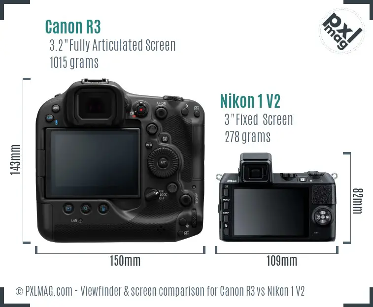 Canon R3 vs Nikon 1 V2 Screen and Viewfinder comparison