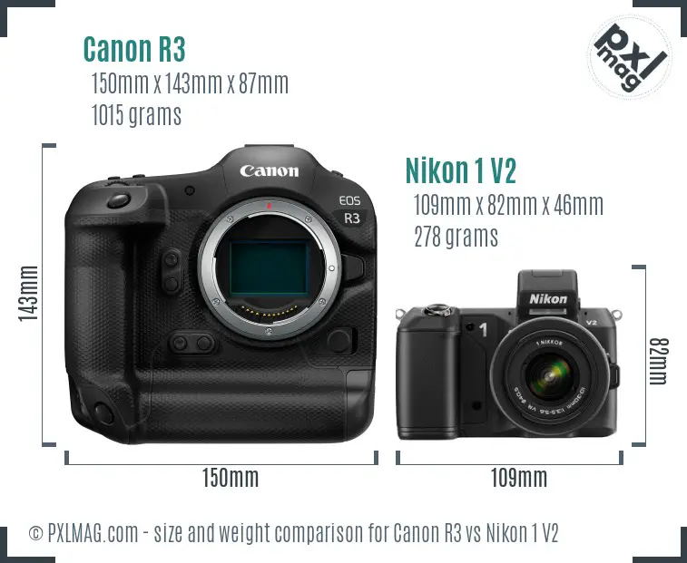 Canon R3 vs Nikon 1 V2 size comparison