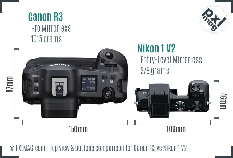 Canon R3 vs Nikon 1 V2 top view buttons comparison