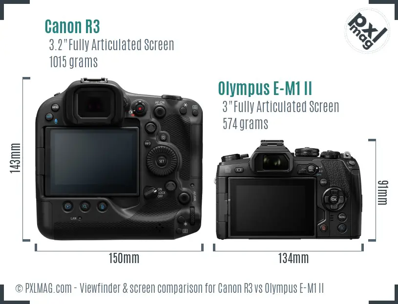 Canon R3 vs Olympus E-M1 II Screen and Viewfinder comparison