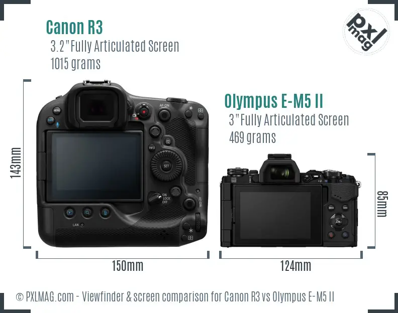 Canon R3 vs Olympus E-M5 II Screen and Viewfinder comparison Canon R3 vs Olympus E-M5 II Screen and Viewfinder comparison