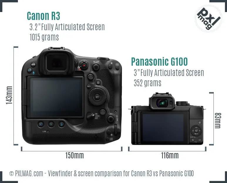 Canon R3 vs Panasonic G100 Screen and Viewfinder comparison