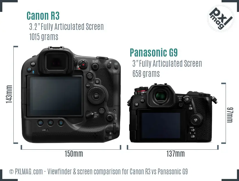 Canon R3 vs Panasonic G9 Screen and Viewfinder comparison