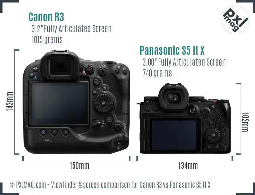 Canon R3 vs Panasonic S5 II X Screen and Viewfinder comparison