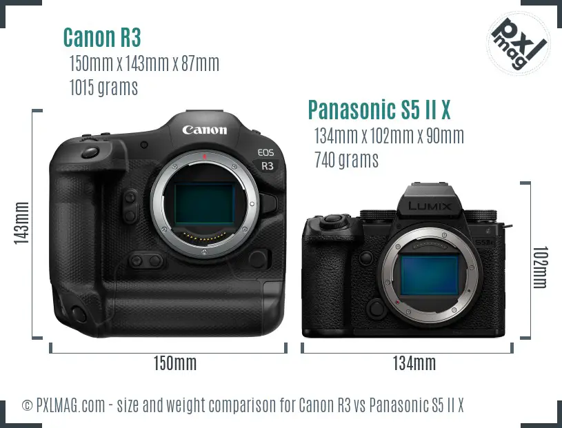 Canon R3 vs Panasonic S5 II X size comparison