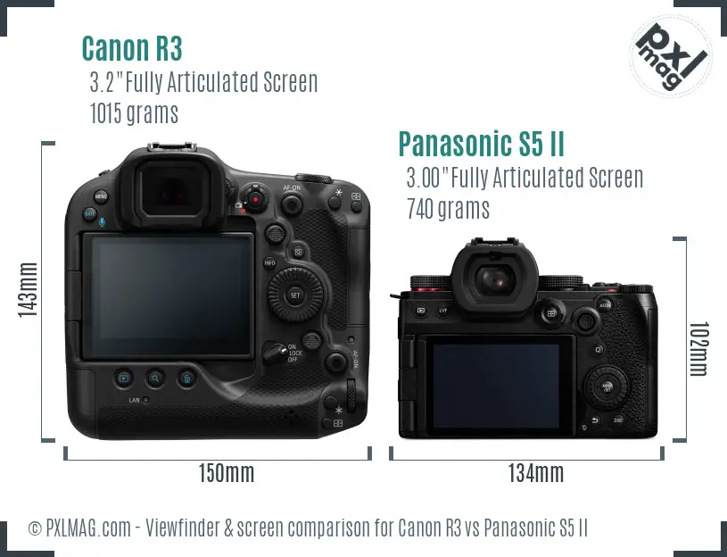 Canon R3 vs Panasonic S5 II Screen and Viewfinder comparison