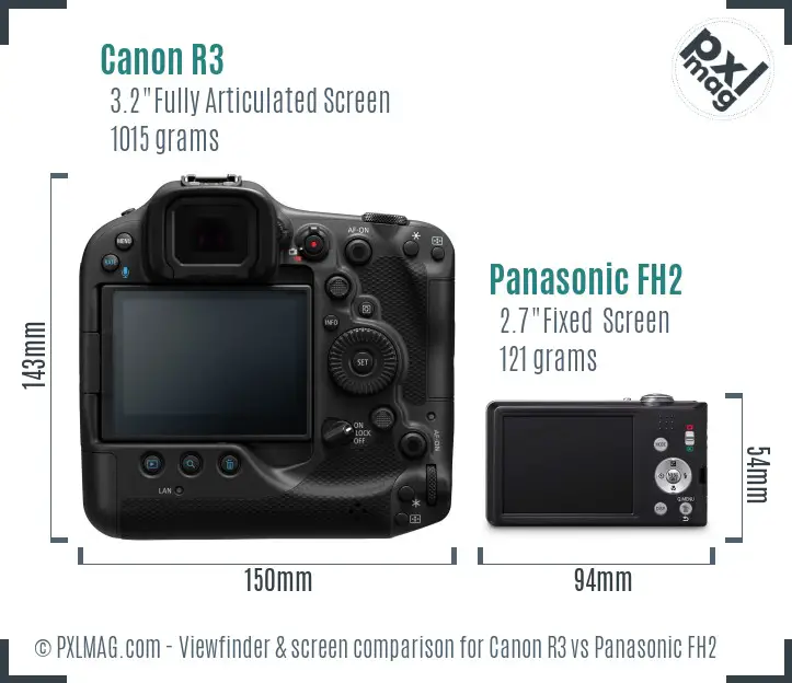 Canon R3 vs Panasonic FH2 Screen and Viewfinder comparison