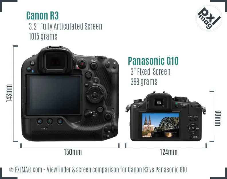 Canon R3 vs Panasonic G10 Screen and Viewfinder comparison