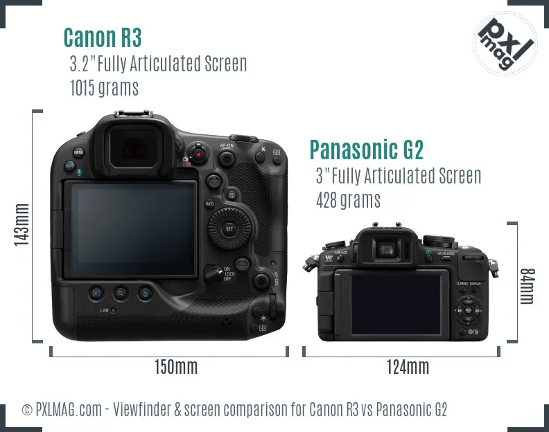 Canon R3 vs Panasonic G2 Screen and Viewfinder comparison
