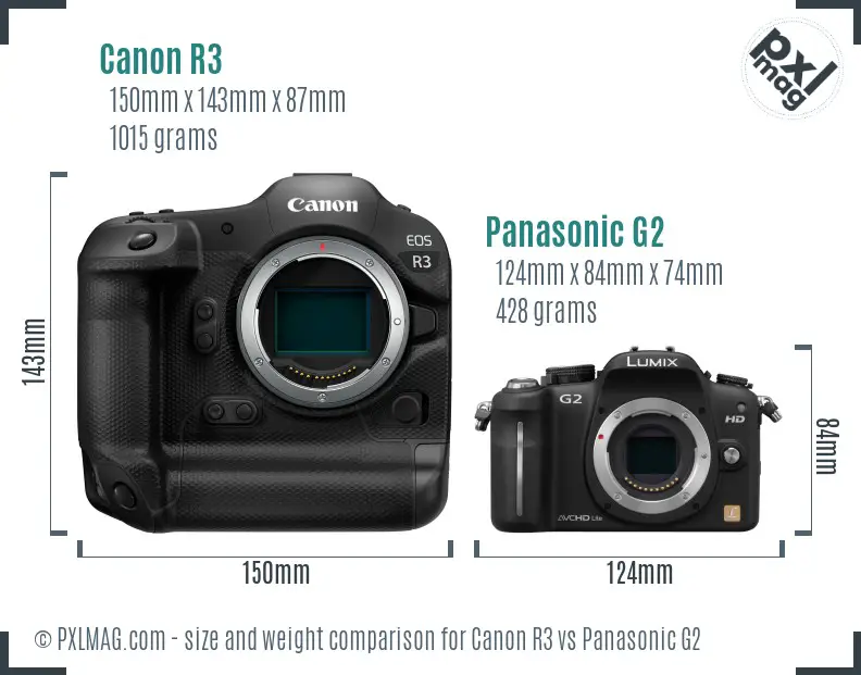 Canon R3 vs Panasonic G2 size comparison