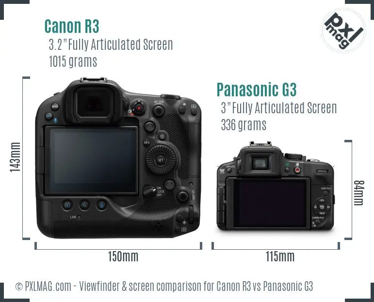 Canon R3 vs Panasonic G3 Screen and Viewfinder comparison