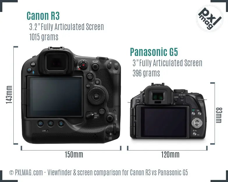 Canon R3 vs Panasonic G5 Screen and Viewfinder comparison
