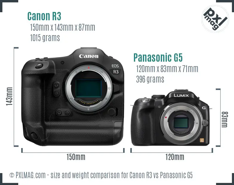 Canon R3 vs Panasonic G5 size comparison