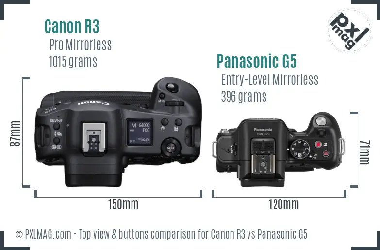 Canon R3 vs Panasonic G5 top view buttons comparison