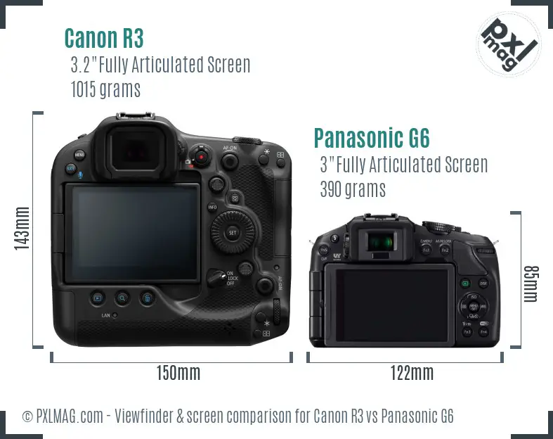 Canon R3 vs Panasonic G6 Screen and Viewfinder comparison