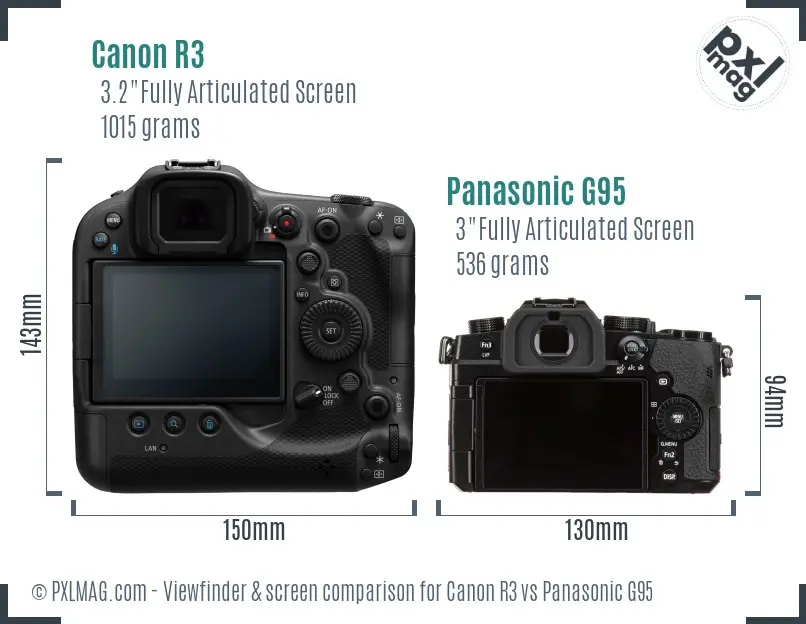 Canon R3 vs Panasonic G95 Screen and Viewfinder comparison