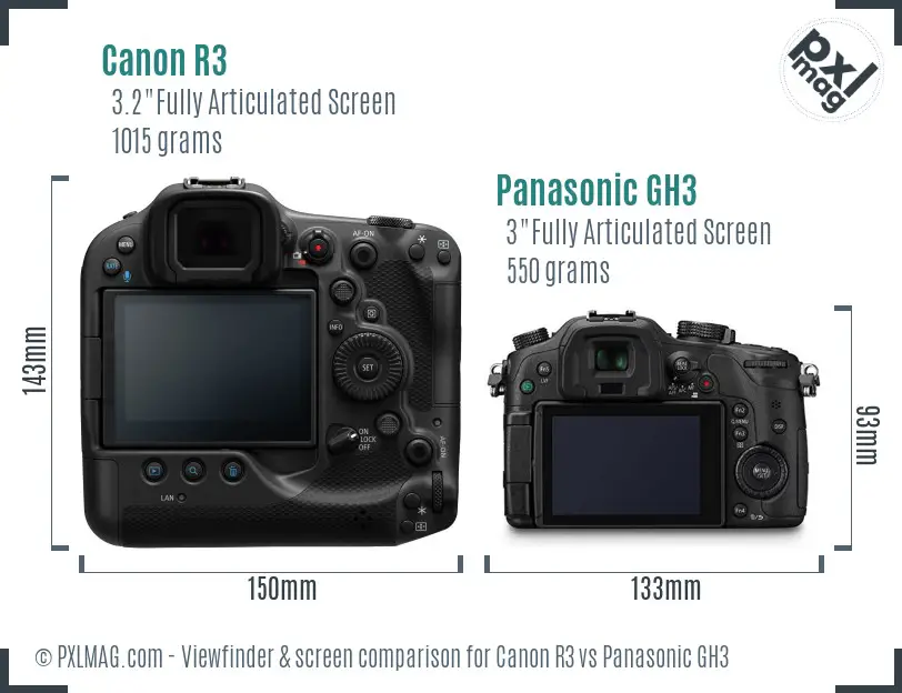 Canon R3 vs Panasonic GH3 Screen and Viewfinder comparison